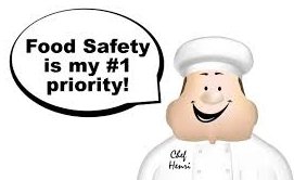 HACCP-priority
