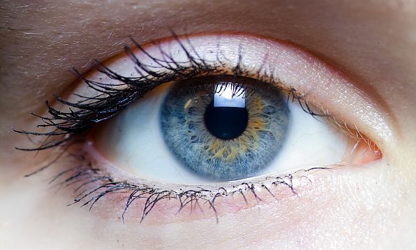 Eye Procedures