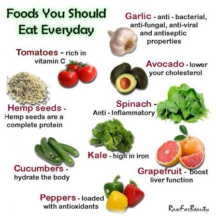 raw-foods3