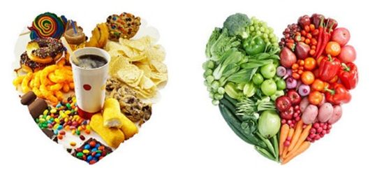 junk-vs-raw
